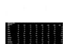 create professional digital garment patterns and grading